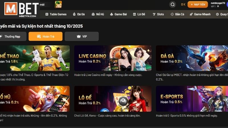 Khuyến mãi MBET hoàn trả với tỉ lệ cực cao Khuyến mãi MBET hoàn trả với tỉ lệ cực cao